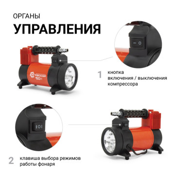 Компрессор AUTOPROFI АГРЕССОР AGR-50 280W 50л/мин с сумкой