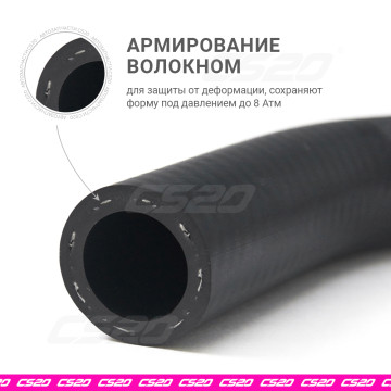 Патрубки отопителя 2123 ком-т 2 шт. EPDM ORIGINAL+ CS20