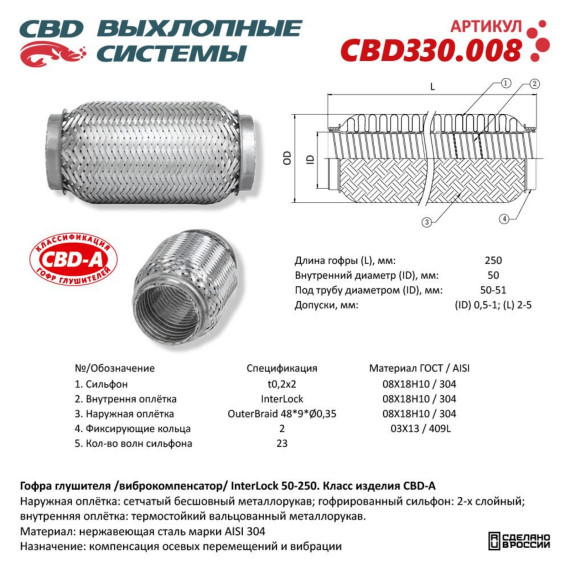 Гофра глушителя InterLock 50-250 (КЛАСС CBD-A) AISI 304. CBD330.008 NEW