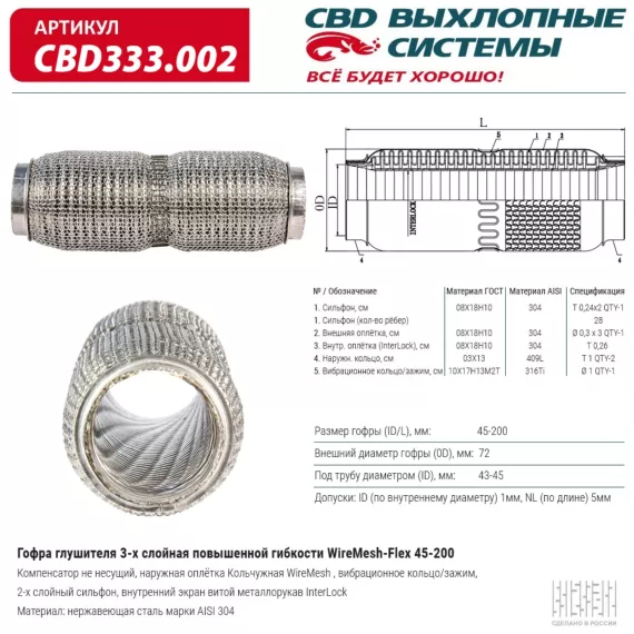 Гофра глушителя повышенной гибкости WireMesh-Flex 45-200. CBD333.002