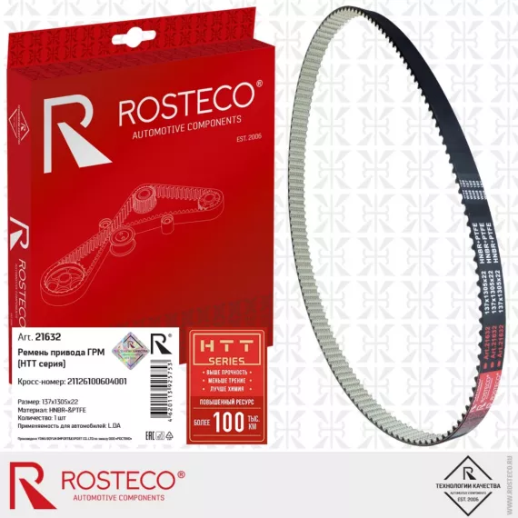 Ремень ГРМ 2170 16 кл. (HNBR+PTFE) HTT серия, ROSTECO