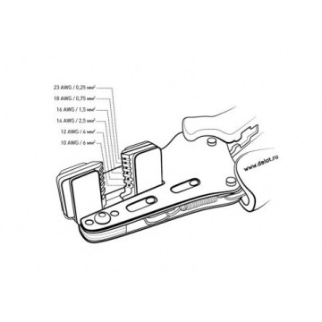 Клещи для снятия изоляции автоматические 190мм ДТ